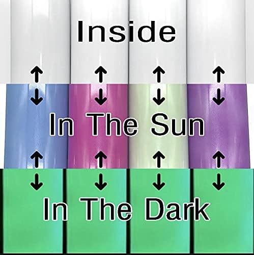 LHE-Çift UV Renk Değişimi ve Karanlıkta Parlayan Süblimasyon Bardakları-20 oz. Düz, Sıska. Bireysel. Pipet ve Shrink