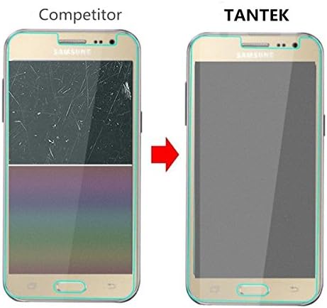 TANTEK YYY24 çizilmez temperli cam ekran koruyucu için Samsung Galaxy J3-2 parça